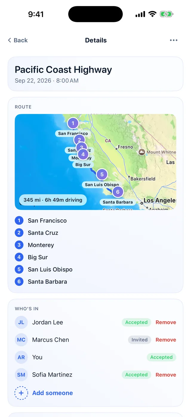 Meetly trip route map with six ordered stops along the Pacific Coast Highway